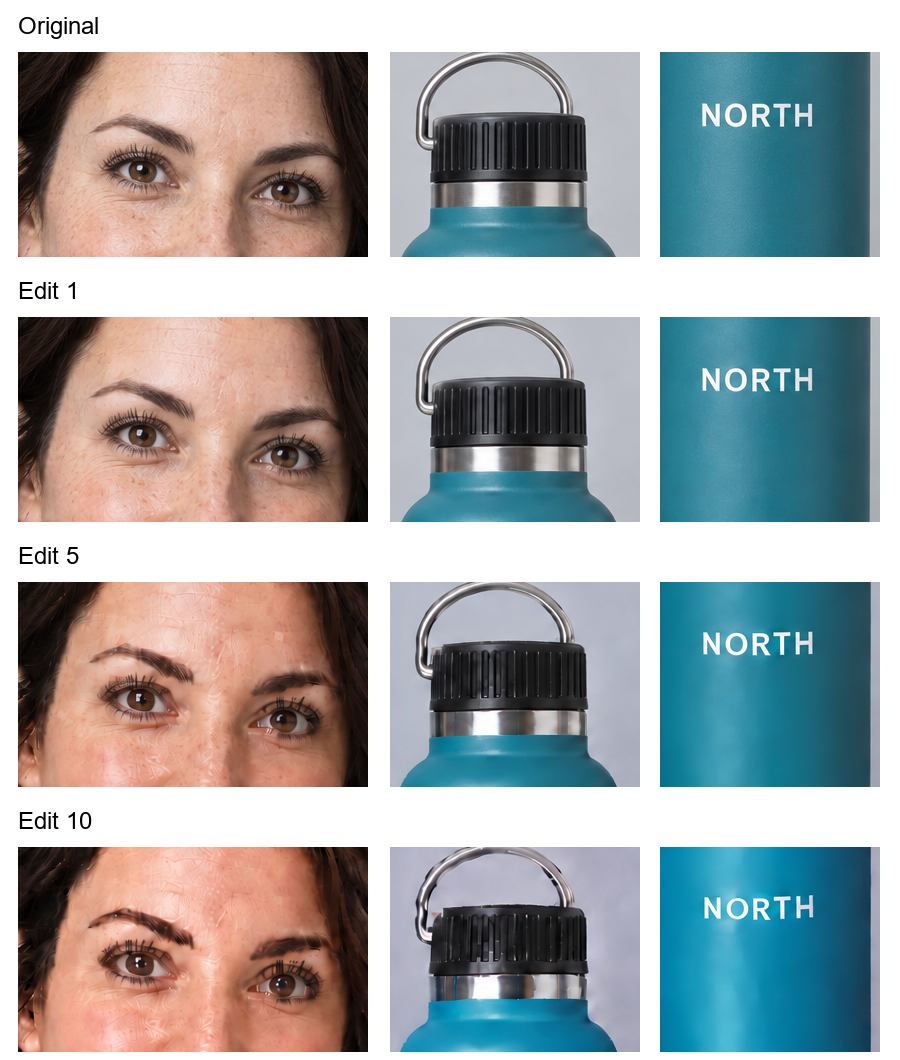 Native-resolution crops comparing the original with edits one, five and ten. The eyes and skin become smoother and more artificial, while the bottle cap and label change shape.